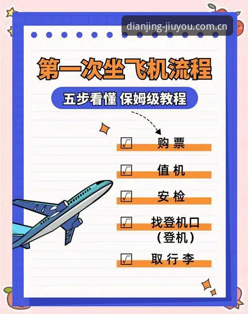 九游体育平台详解：新手必看的从入门到精通全攻略