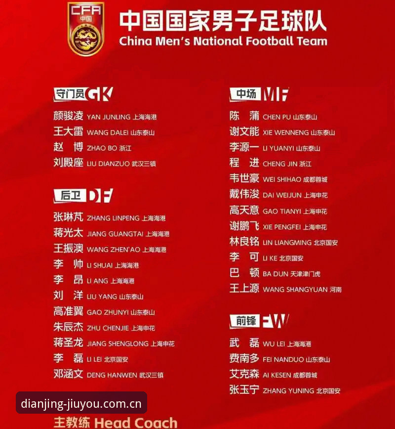 中国足协第三批禁足名单解读：实用观赛指南与行业影响分析