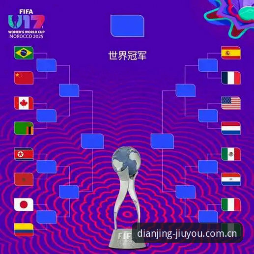 U17世界杯抽签最新动态：中国男女足签运揭晓，九游体育平台深度解析赛事看点