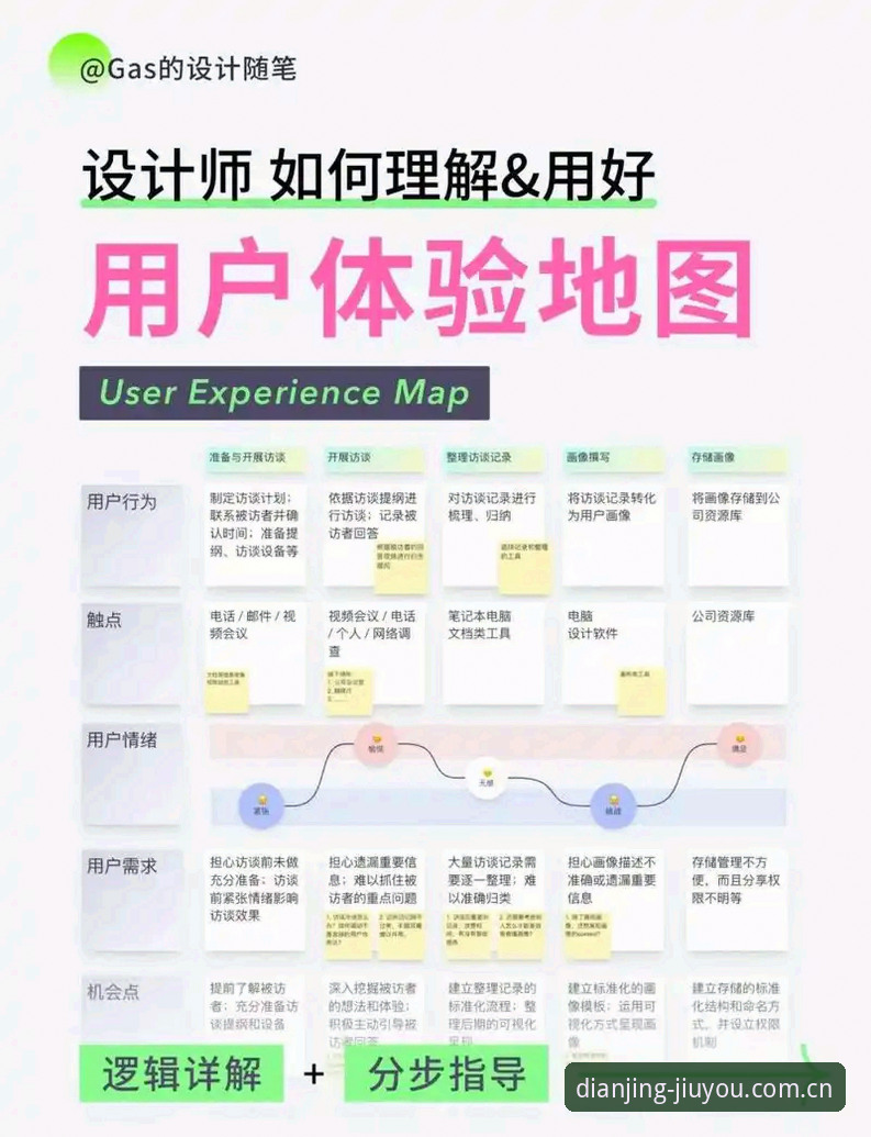 九游体育平台手游生态深度评测：从下载体验到社区互动的全面分析
